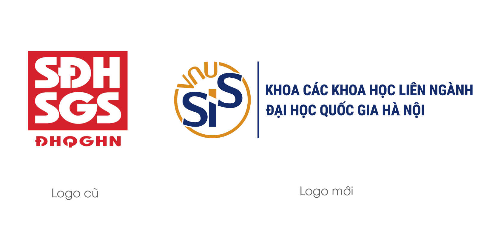 Case study 1: Thiết kế logo và hệ thống nhận diện thương hiệu khoa các khoa học liên ngành - Đại học QGHN